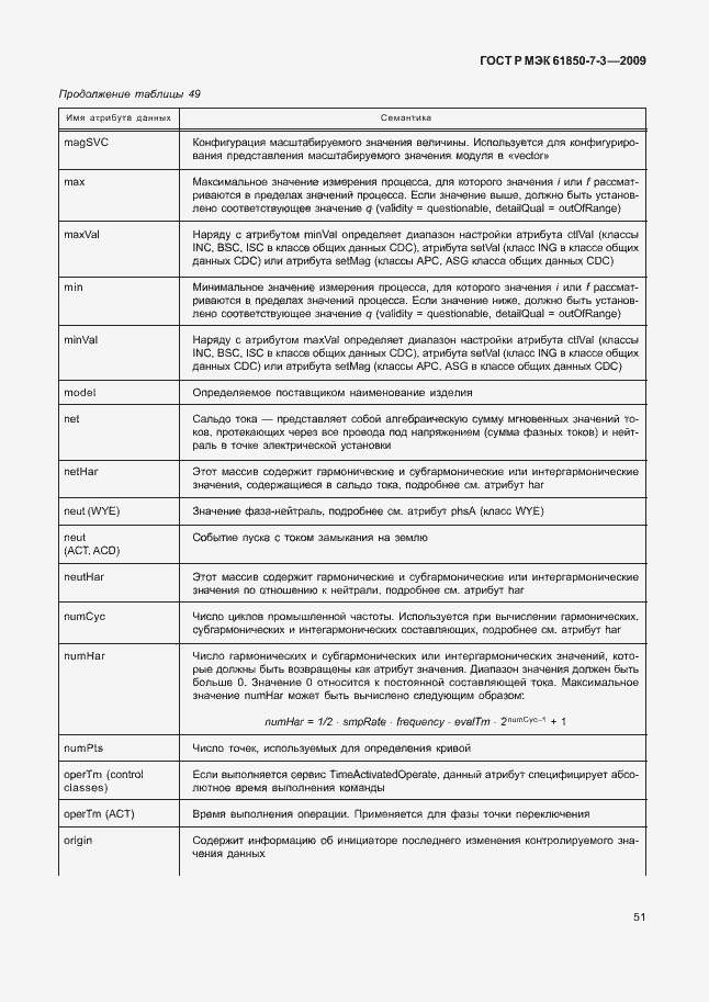 Страница 57 ГОСТ Р МЭК 61850-7-3-2009