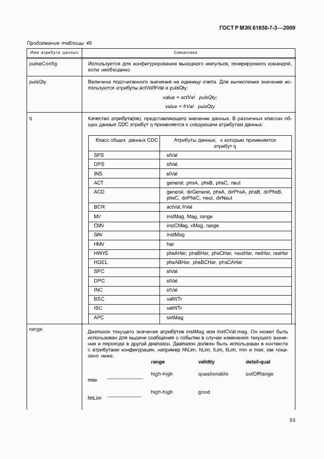 Страница 59 ГОСТ Р МЭК 61850-7-3-2009