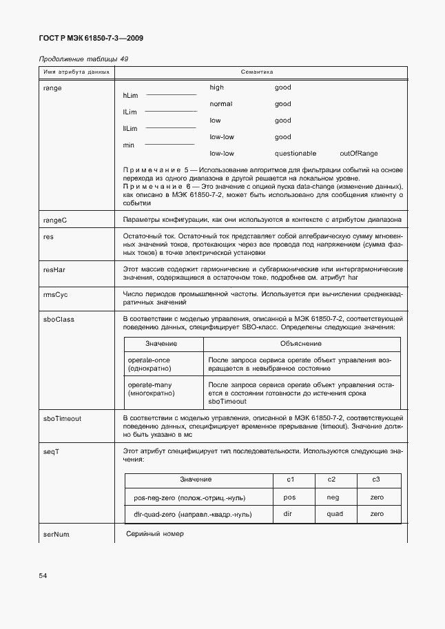 Страница 60 ГОСТ Р МЭК 61850-7-3-2009