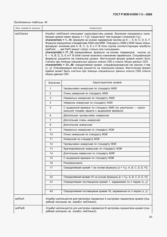Страница 61 ГОСТ Р МЭК 61850-7-3-2009
