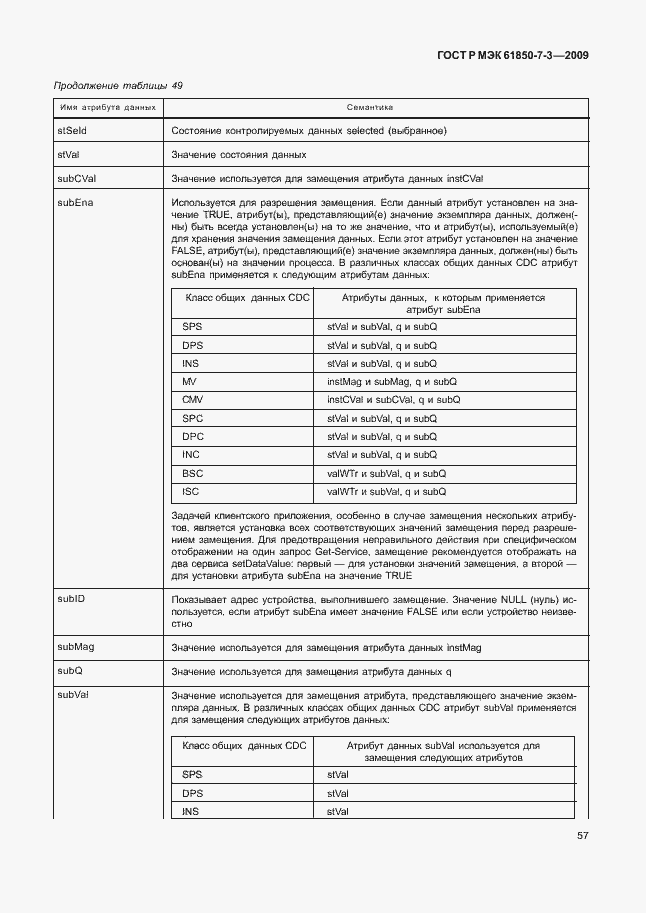 Страница 63 ГОСТ Р МЭК 61850-7-3-2009
