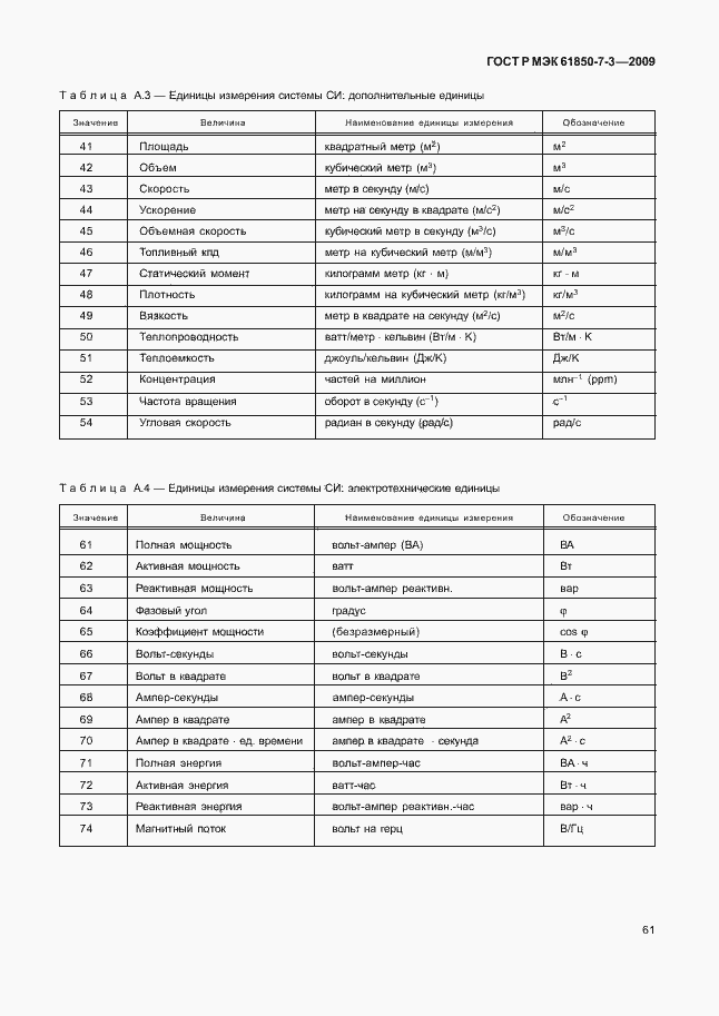 Страница 67 ГОСТ Р МЭК 61850-7-3-2009