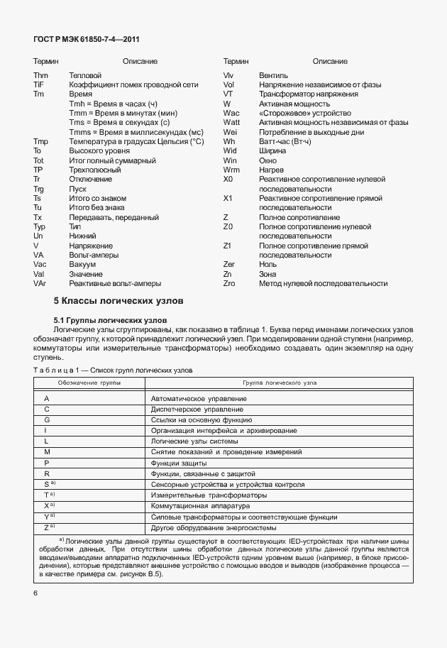 Страница 10 ГОСТ Р МЭК 61850-7-4-2011