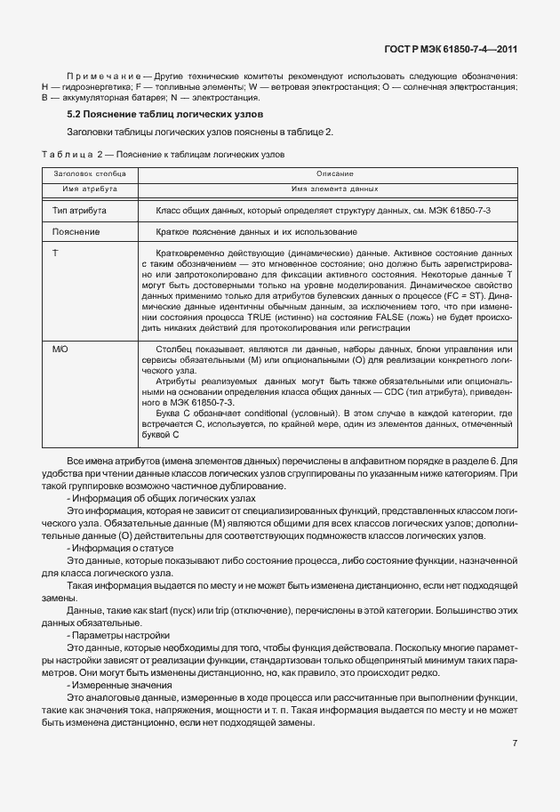 Страница 11 ГОСТ Р МЭК 61850-7-4-2011