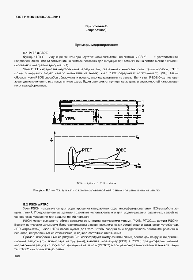 Страница 112 ГОСТ Р МЭК 61850-7-4-2011