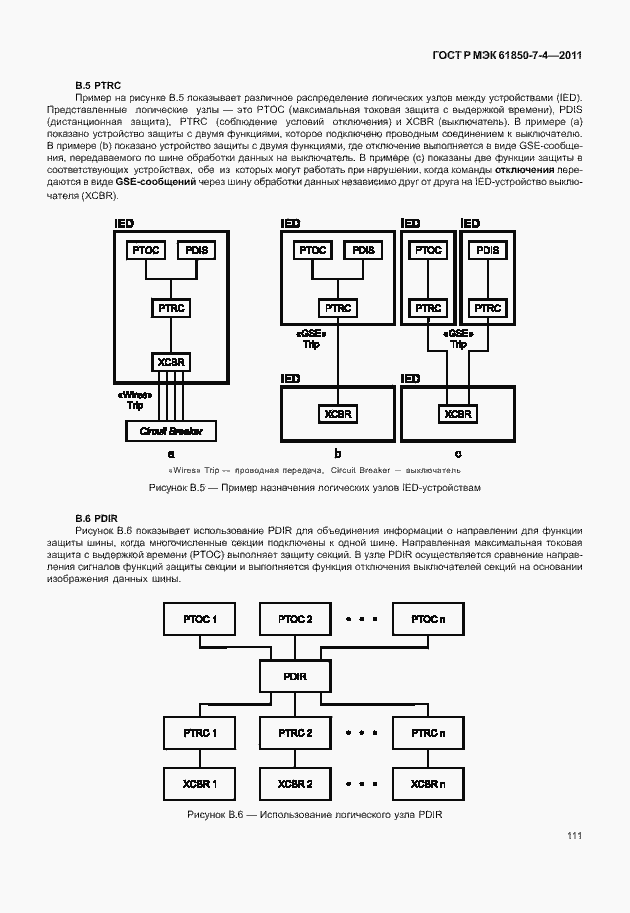 Страница 115 ГОСТ Р МЭК 61850-7-4-2011
