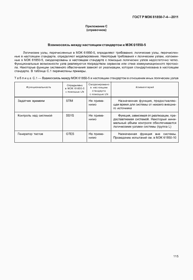 Страница 119 ГОСТ Р МЭК 61850-7-4-2011