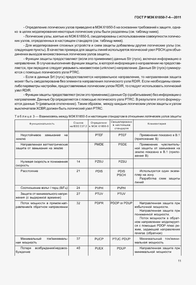 Страница 15 ГОСТ Р МЭК 61850-7-4-2011