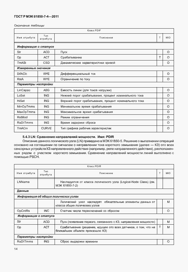 Страница 18 ГОСТ Р МЭК 61850-7-4-2011
