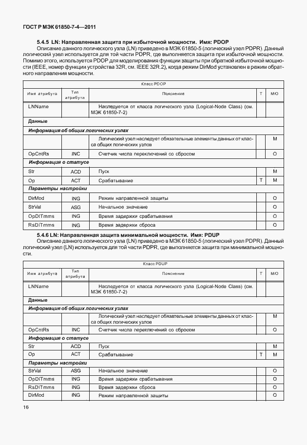 Страница 20 ГОСТ Р МЭК 61850-7-4-2011