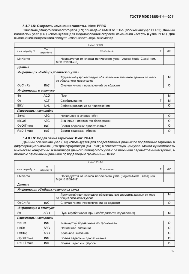 Страница 21 ГОСТ Р МЭК 61850-7-4-2011