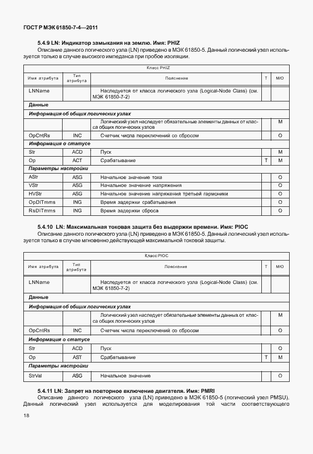 Страница 22 ГОСТ Р МЭК 61850-7-4-2011
