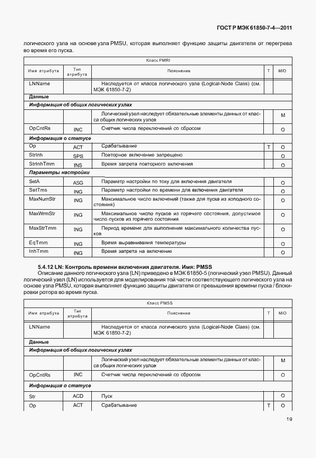 Страница 23 ГОСТ Р МЭК 61850-7-4-2011