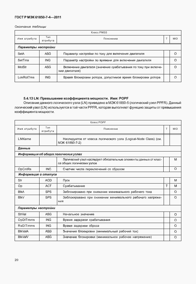 Страница 24 ГОСТ Р МЭК 61850-7-4-2011