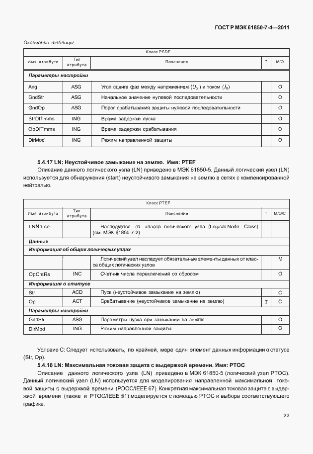 Страница 27 ГОСТ Р МЭК 61850-7-4-2011