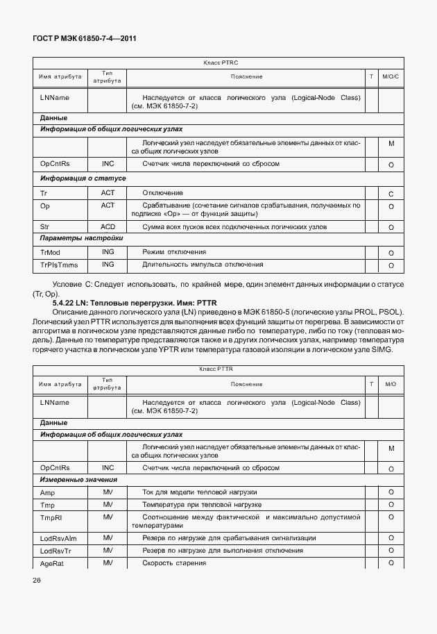 Страница 30 ГОСТ Р МЭК 61850-7-4-2011