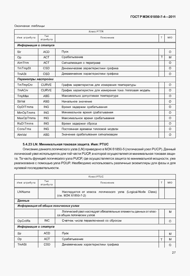 Страница 31 ГОСТ Р МЭК 61850-7-4-2011
