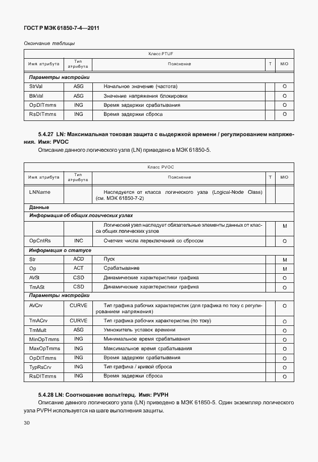 Страница 34 ГОСТ Р МЭК 61850-7-4-2011