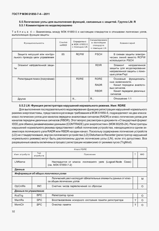 Страница 36 ГОСТ Р МЭК 61850-7-4-2011