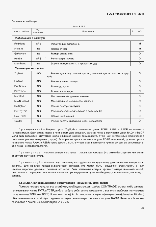 Страница 37 ГОСТ Р МЭК 61850-7-4-2011