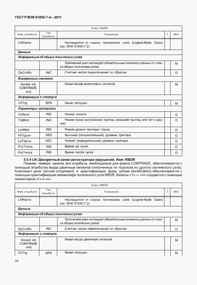Страница 38 ГОСТ Р МЭК 61850-7-4-2011
