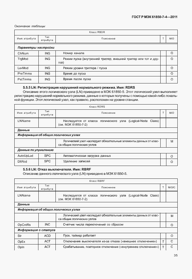 Страница 39 ГОСТ Р МЭК 61850-7-4-2011