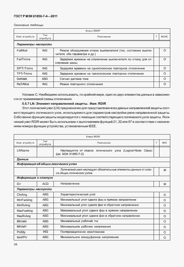 Страница 40 ГОСТ Р МЭК 61850-7-4-2011