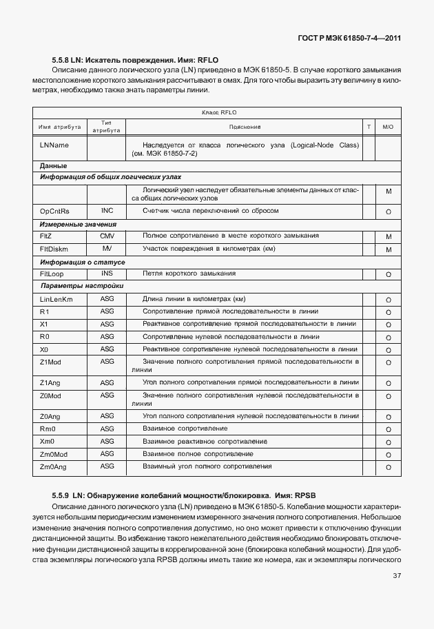 Страница 41 ГОСТ Р МЭК 61850-7-4-2011