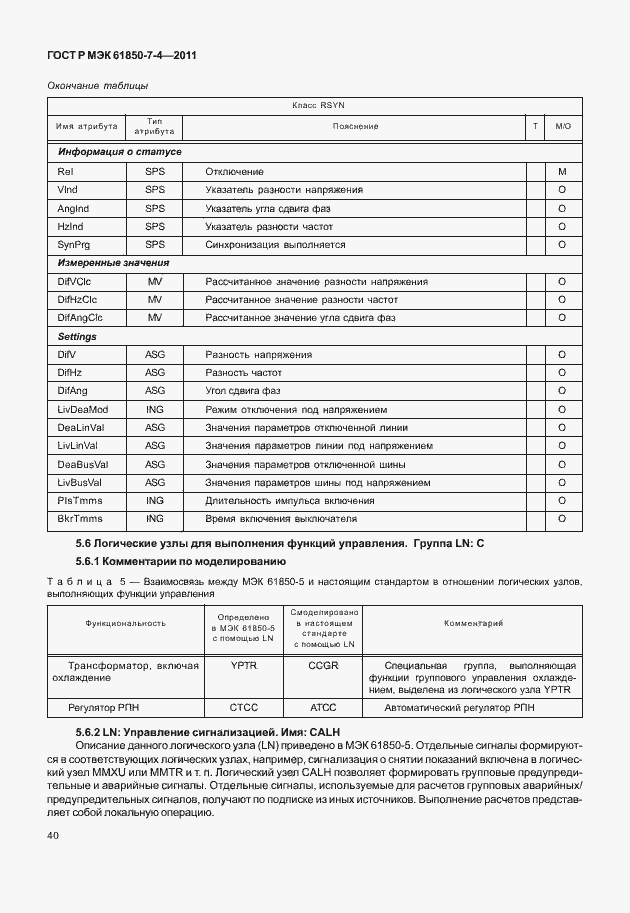 Страница 44 ГОСТ Р МЭК 61850-7-4-2011