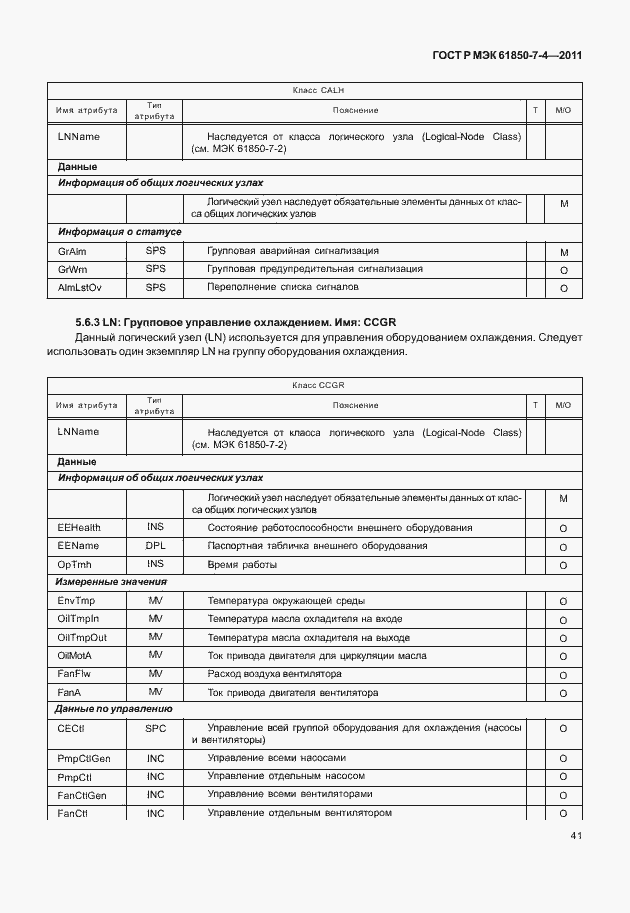 Страница 45 ГОСТ Р МЭК 61850-7-4-2011