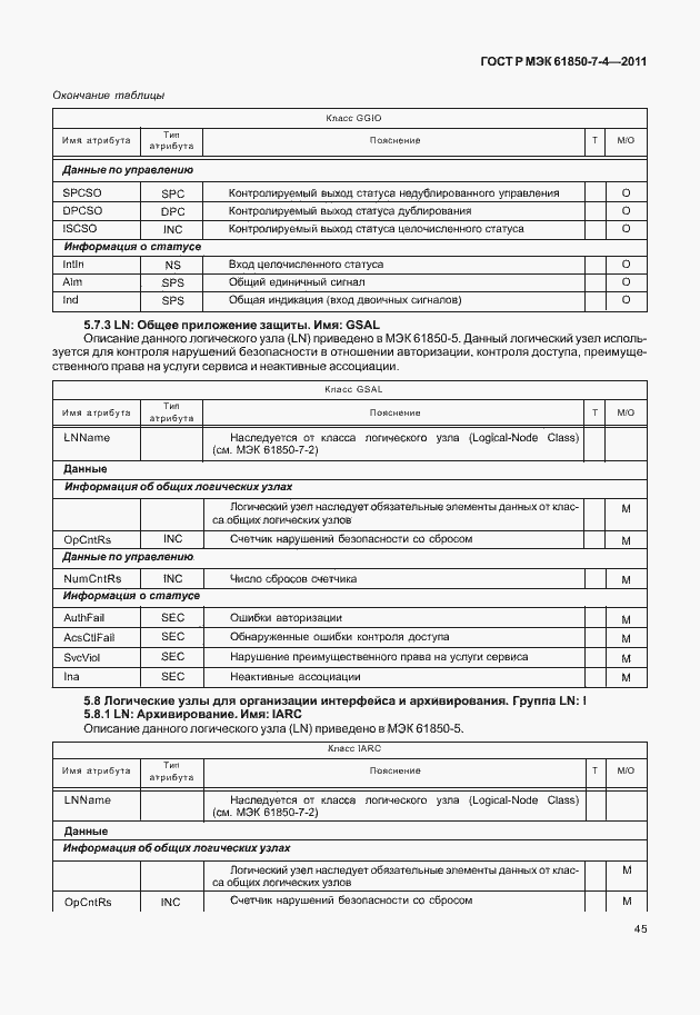 Страница 49 ГОСТ Р МЭК 61850-7-4-2011