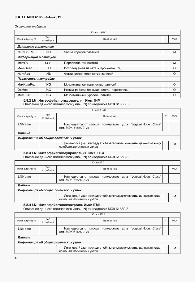 Страница 50 ГОСТ Р МЭК 61850-7-4-2011