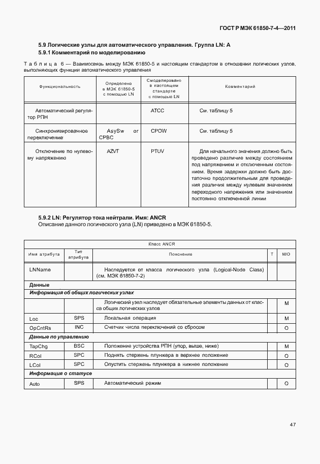 Страница 51 ГОСТ Р МЭК 61850-7-4-2011