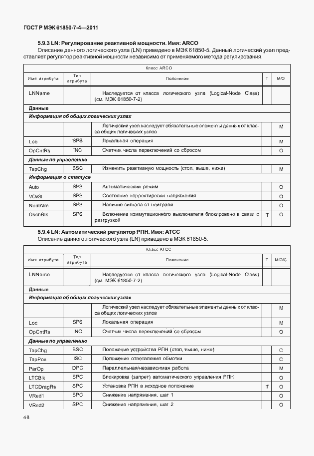 Страница 52 ГОСТ Р МЭК 61850-7-4-2011