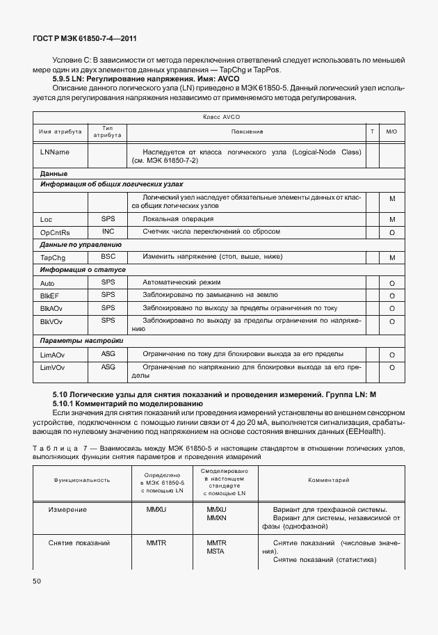 Страница 54 ГОСТ Р МЭК 61850-7-4-2011