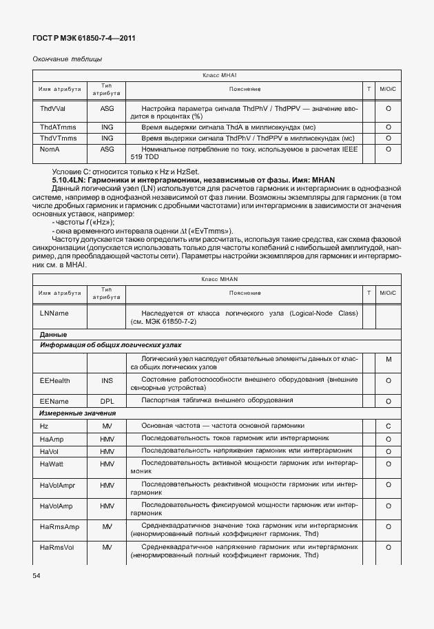 Страница 58 ГОСТ Р МЭК 61850-7-4-2011