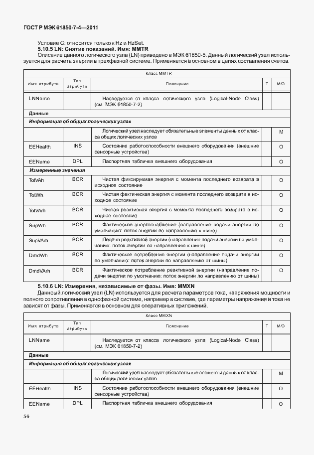 Страница 60 ГОСТ Р МЭК 61850-7-4-2011