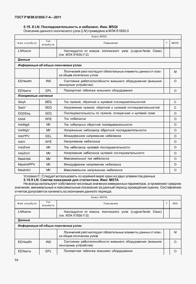 Страница 62 ГОСТ Р МЭК 61850-7-4-2011