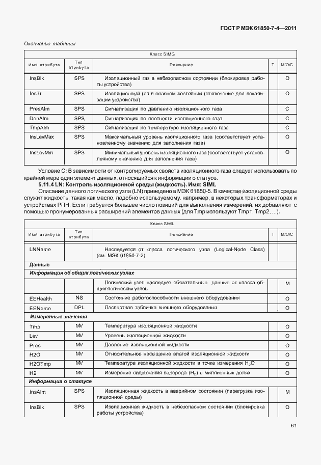 Страница 65 ГОСТ Р МЭК 61850-7-4-2011
