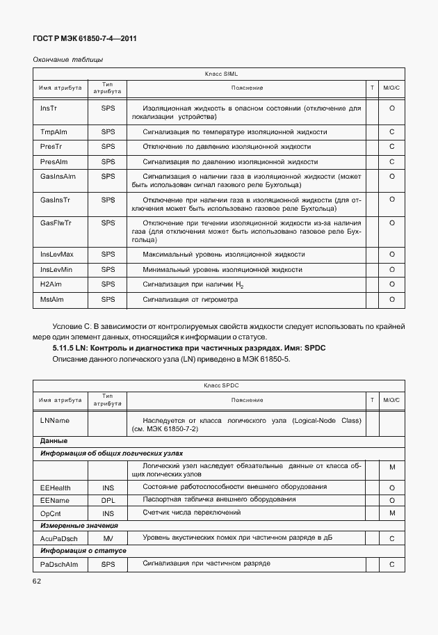 Страница 66 ГОСТ Р МЭК 61850-7-4-2011