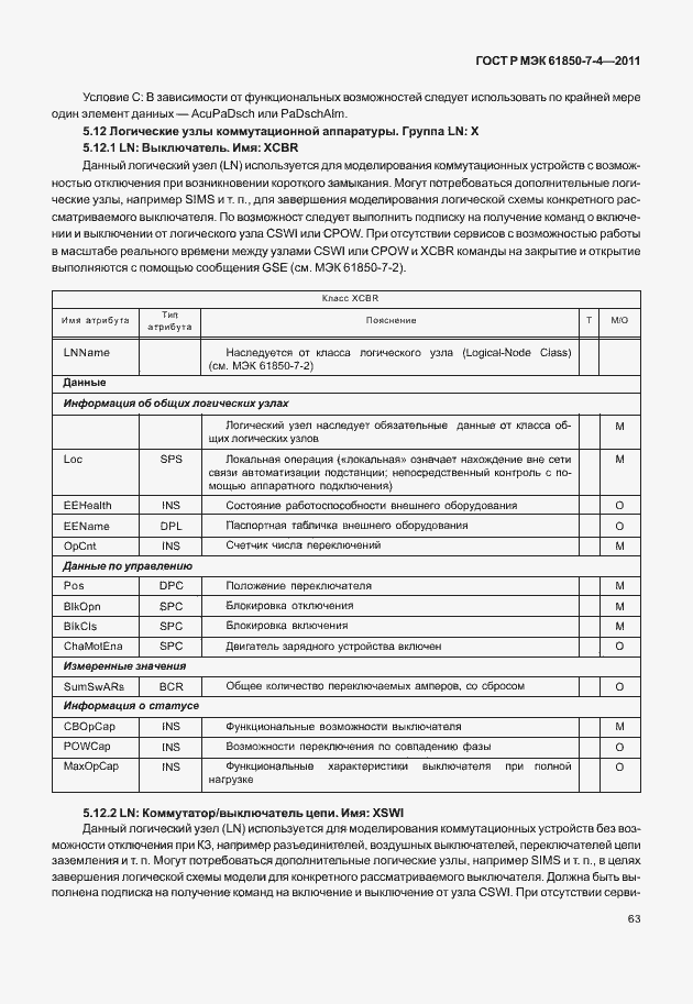 Страница 67 ГОСТ Р МЭК 61850-7-4-2011