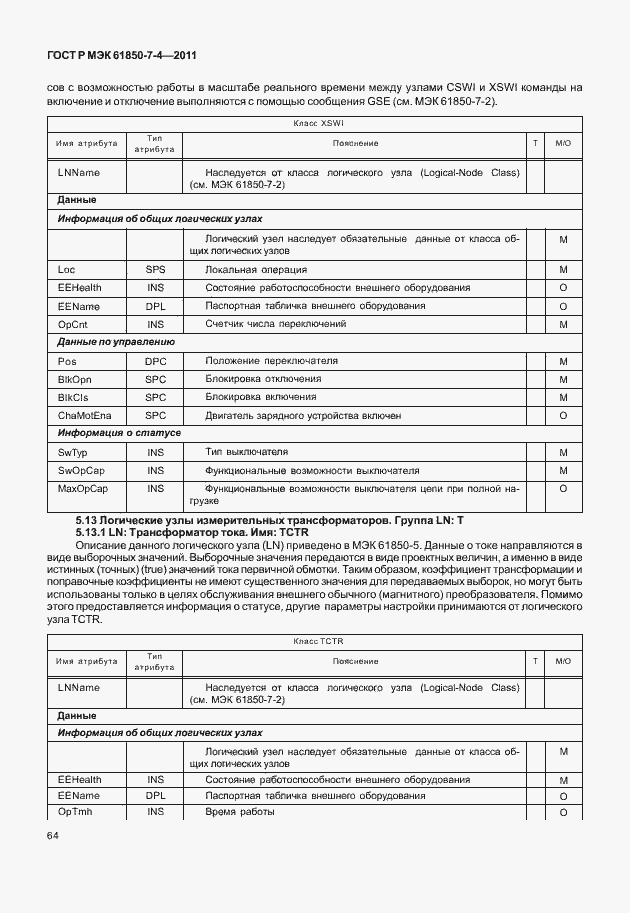 Страница 68 ГОСТ Р МЭК 61850-7-4-2011