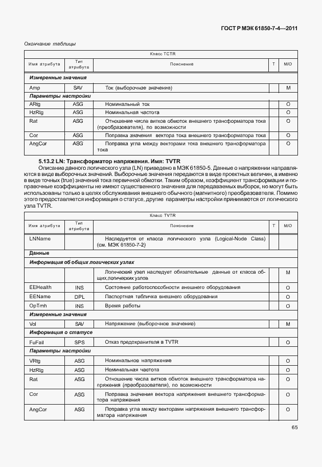 Страница 69 ГОСТ Р МЭК 61850-7-4-2011