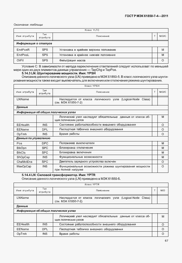 Страница 71 ГОСТ Р МЭК 61850-7-4-2011