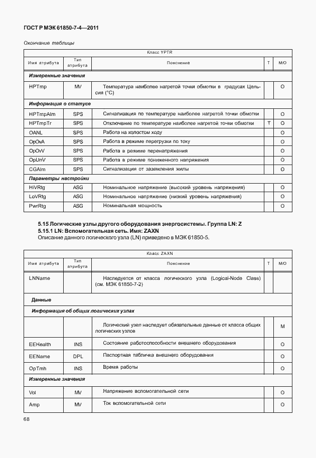 Страница 72 ГОСТ Р МЭК 61850-7-4-2011
