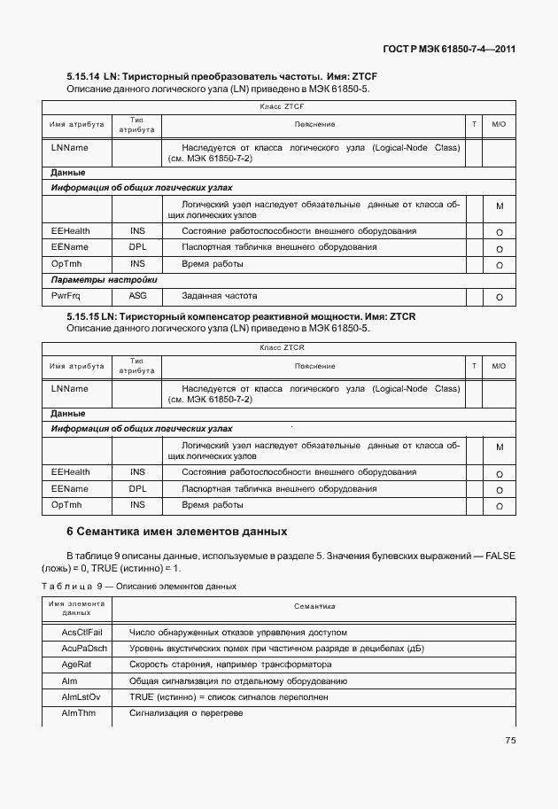 Страница 79 ГОСТ Р МЭК 61850-7-4-2011
