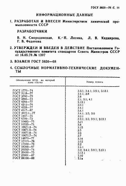 Страница 12 ГОСТ 5820-78