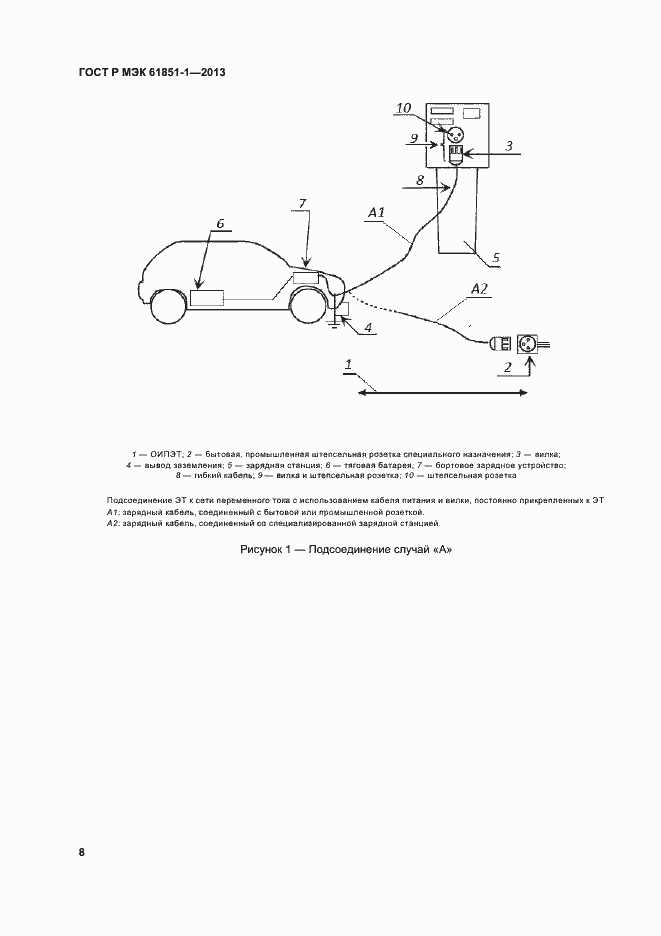Страница 12 ГОСТ Р МЭК 61851-1-2013
