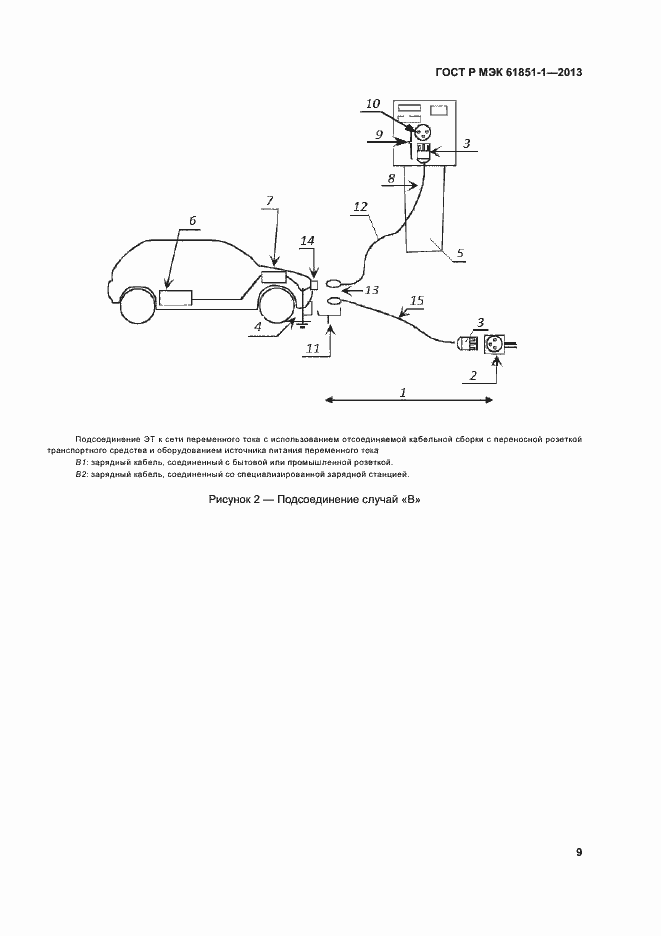 Страница 13 ГОСТ Р МЭК 61851-1-2013