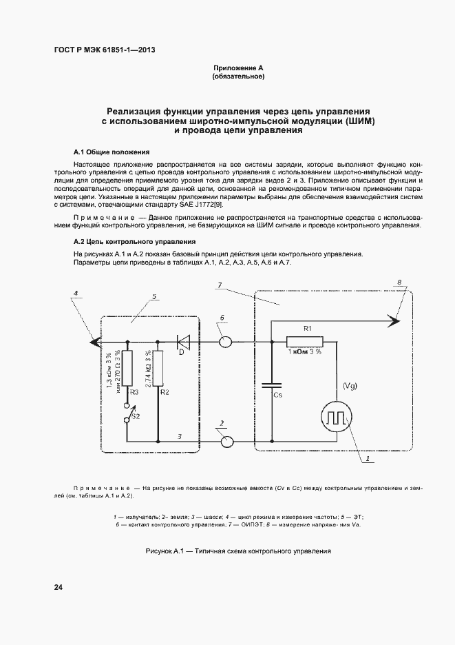 Страница 28 ГОСТ Р МЭК 61851-1-2013